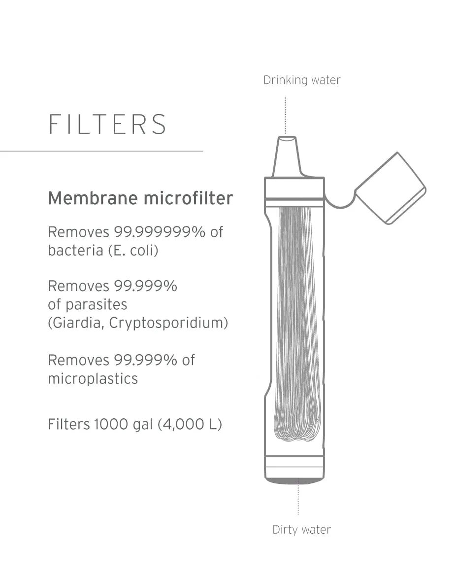 LIFESTRAW FILTRO ACQUA CON CANNUCCIA PORTATILE